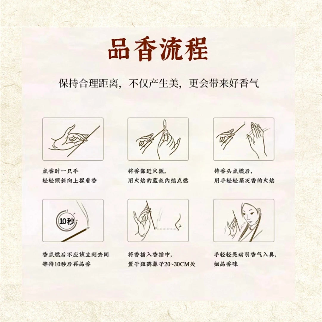 【司徒法正】傾情推薦－財庫香