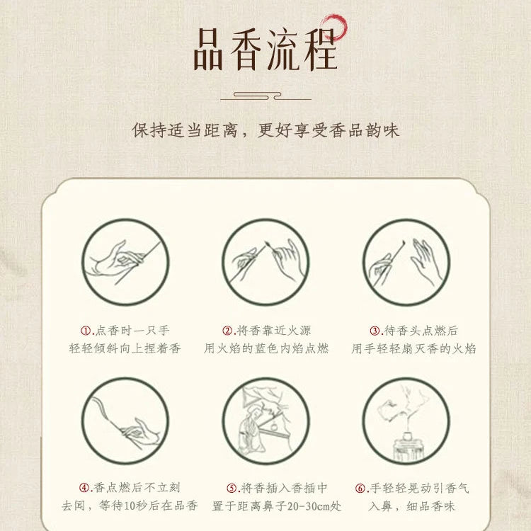 「司徒法正」五行能量香丨居家磁場煥新·東南西北中