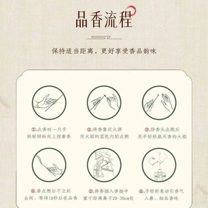 「司徒法正」五行能量香丨居家磁場煥新·東南西北中